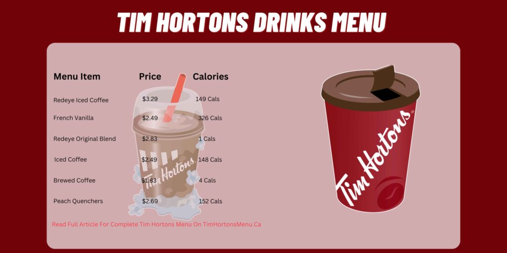 Tim Hortons Drinks Menu