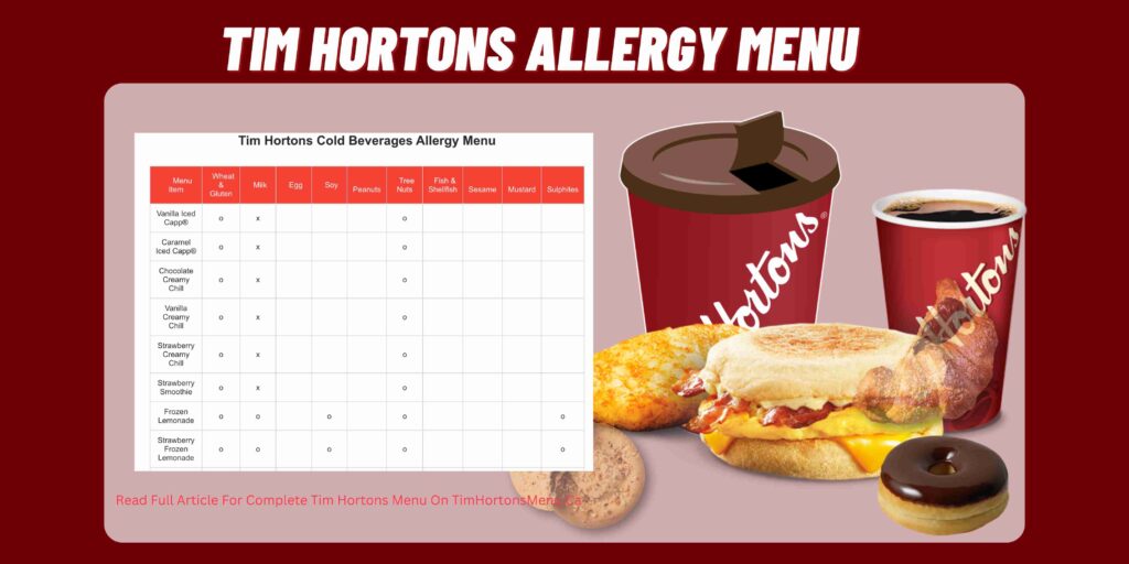 Tim Hortons Allergy Menu