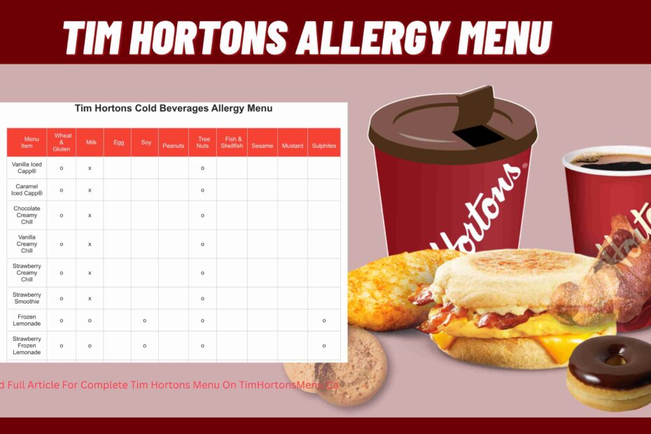 Tim Hortons Allergy Menu